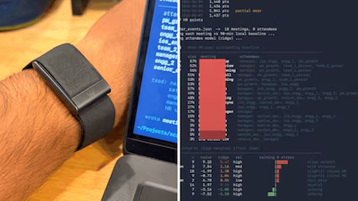 ‘Interesting Idea’: Bengaluru Techie Uses Fitness Tracker To Find Which Coworker Causes Him The Most Stress